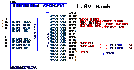 imx8m_spigpio.png