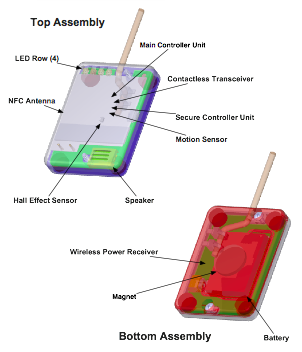 Flomio X-Ray.png Flomio X-Ray.png