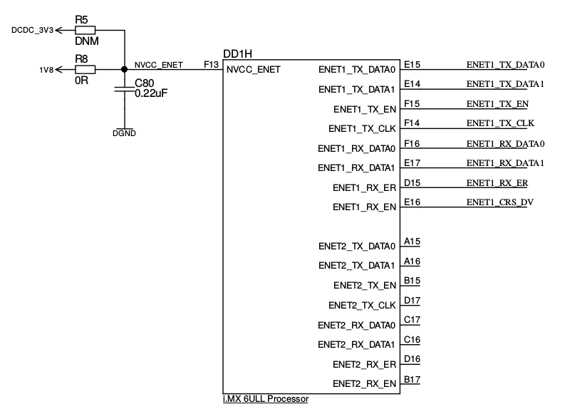 enet_imx6ull.png