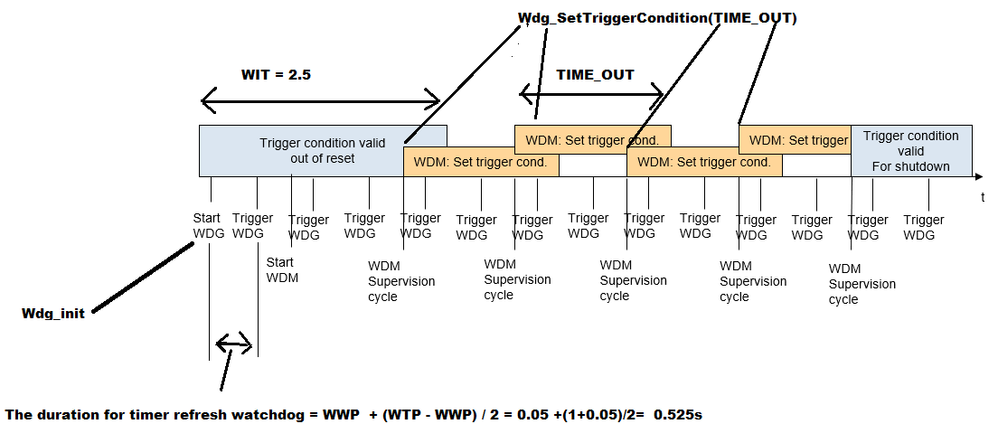 pastedImage_2.png pastedImage_2.png