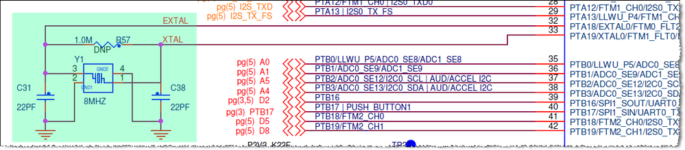 crystal circuit FRDM-K22F.png