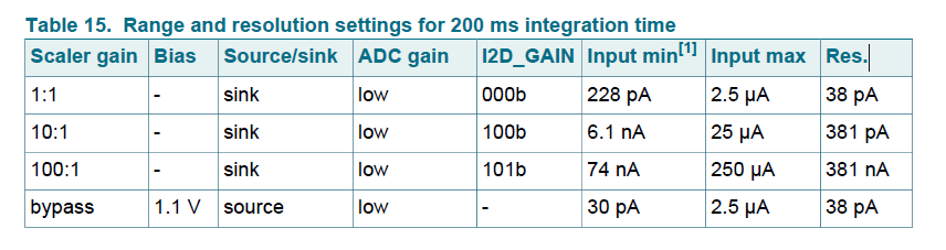 PXAL3IR[&#125;VVHH16E]U2ZT15.png