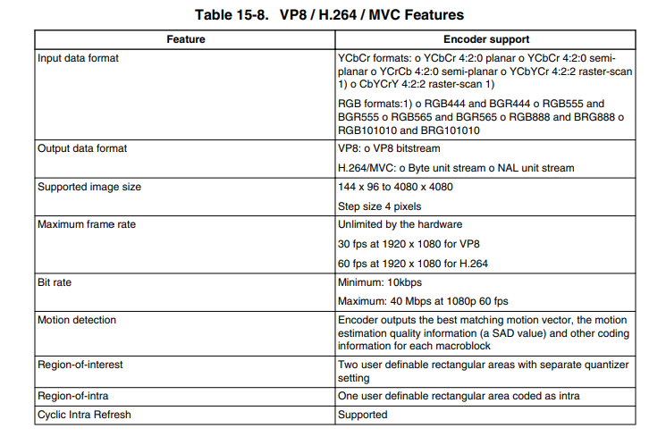 encoder.PNG encoder.PNG