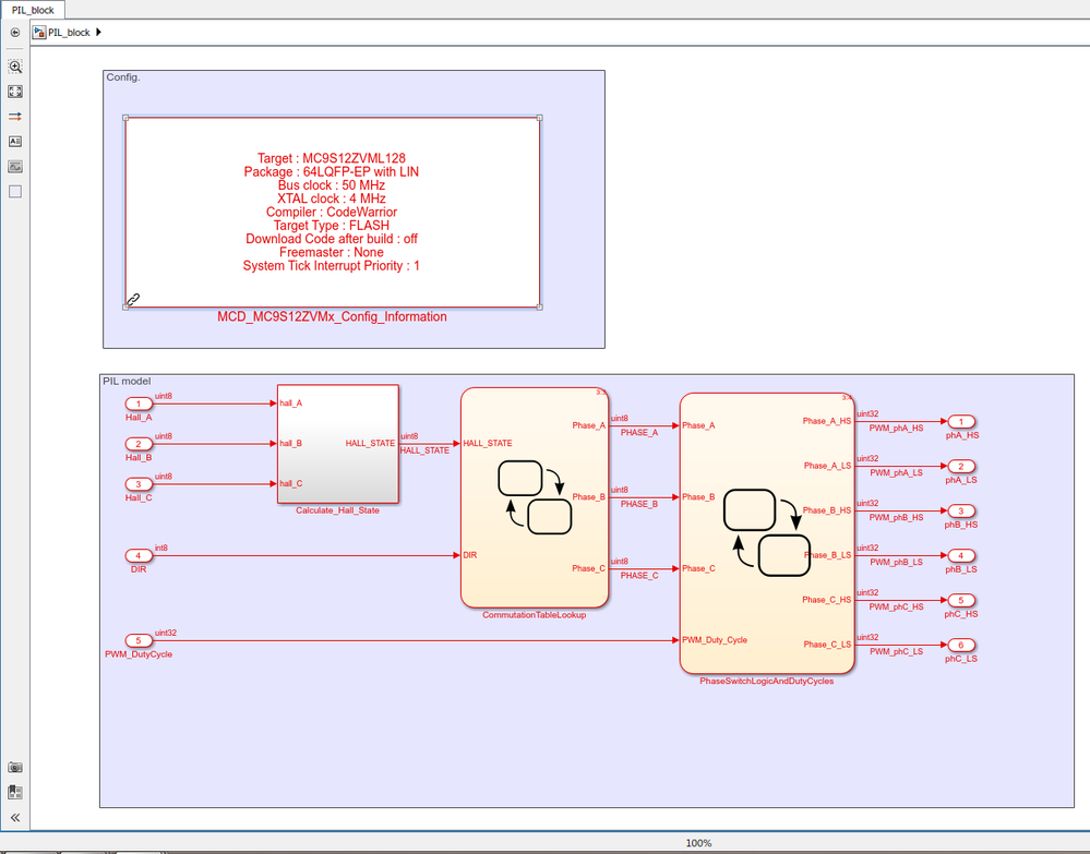 PIL_block With Config.PNG