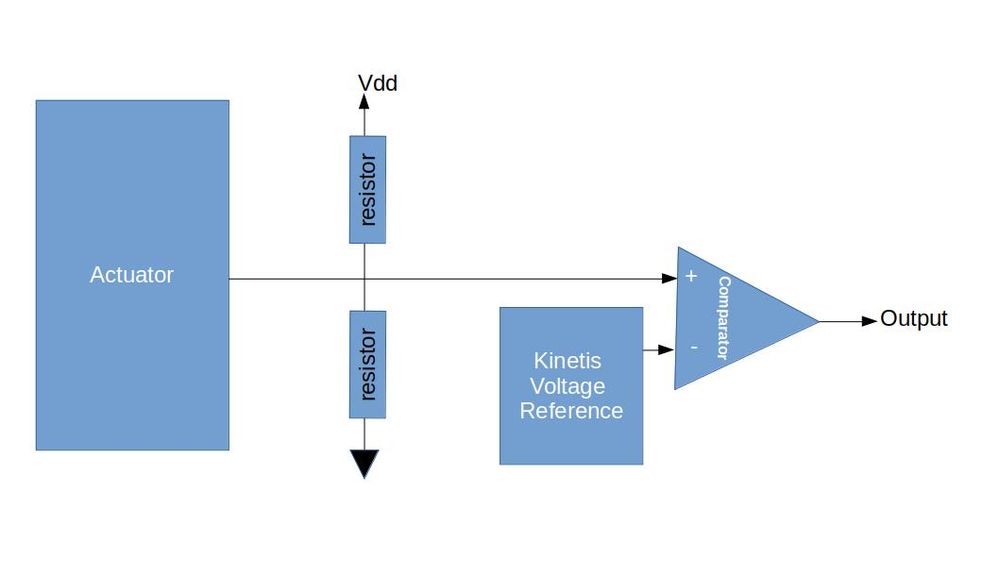 Actuator Input_jpeg.jpg