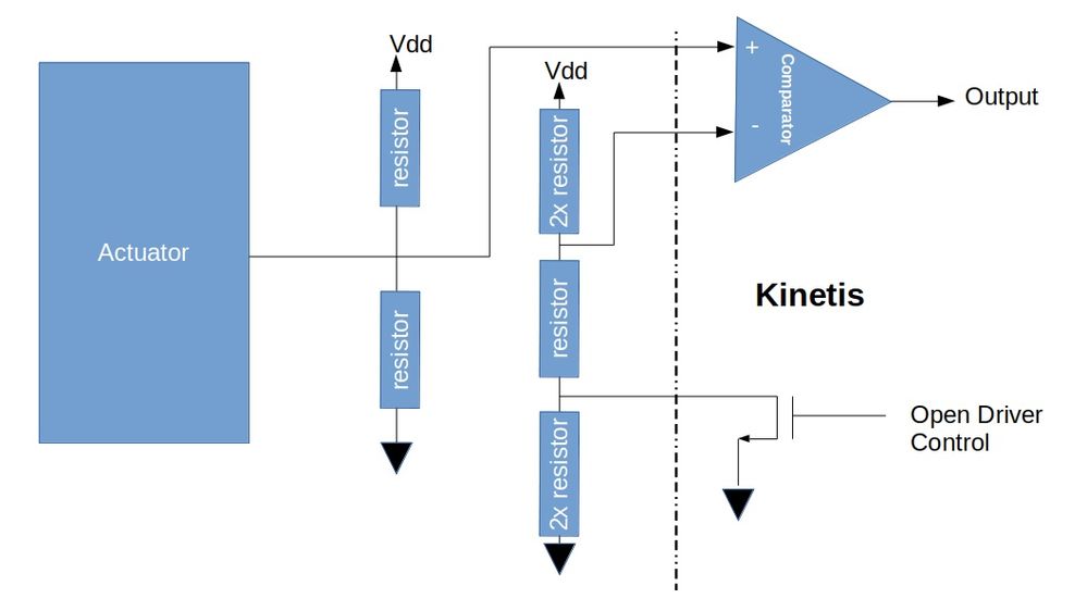 Actuator Input 2.jpg