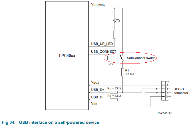USB Device circuit.png