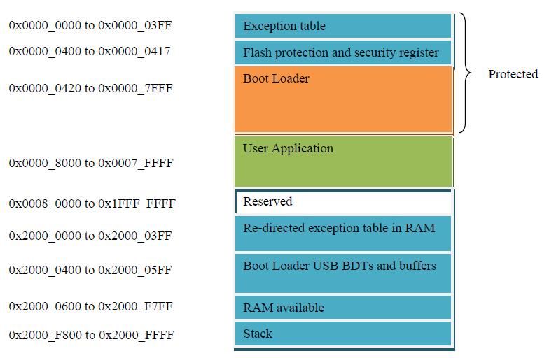 SocialMedia.JPG SocialMedia.JPG