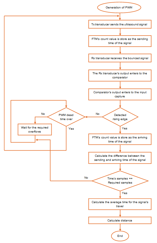 25221_25221.png 25221_25221.png