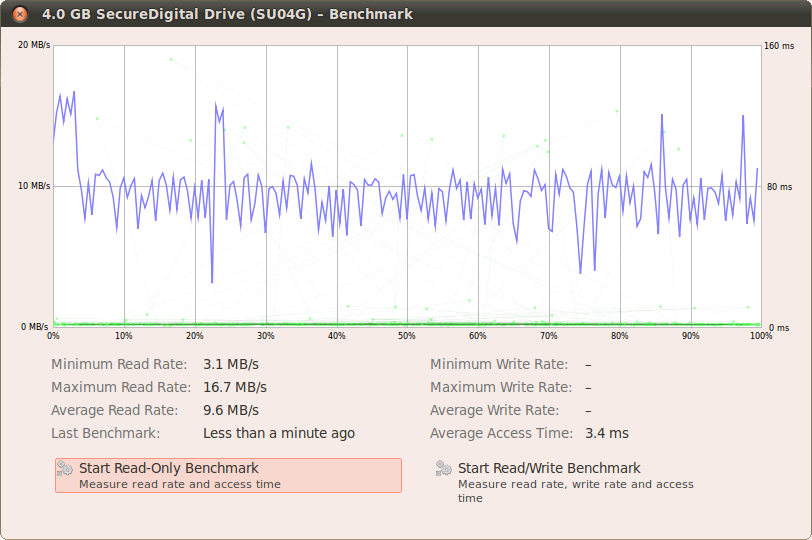 733-Transcend_CL2_SD.png 733-Transcend_CL2_SD.png