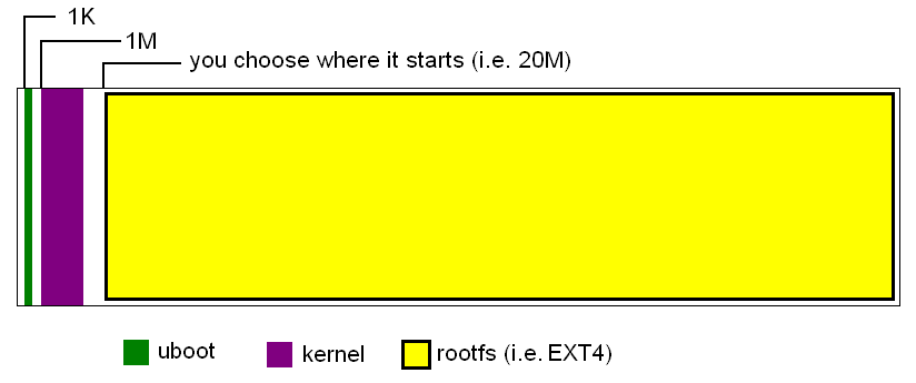 628-sdcard.bmp 628-sdcard.bmp