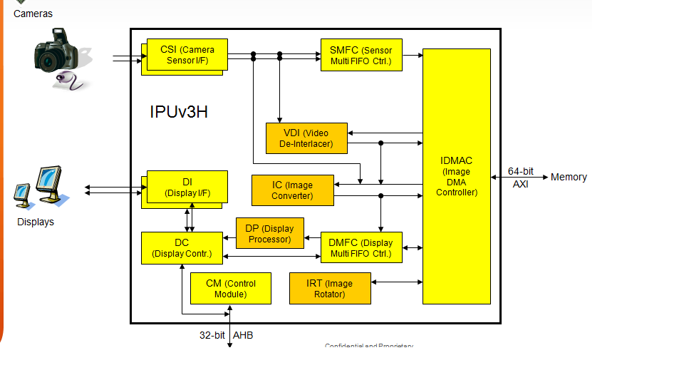 ipu.bmp