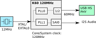 figure1.png figure1.png