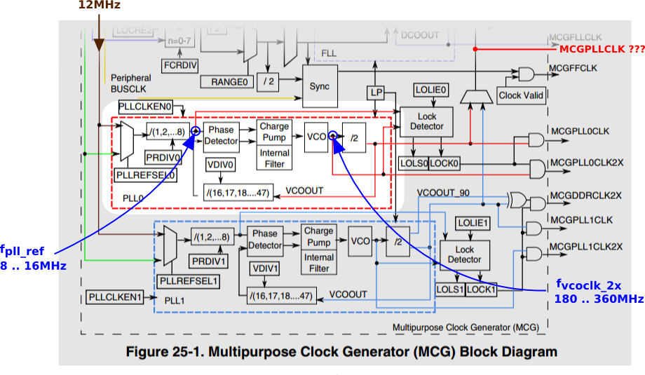 figure2.png figure2.png