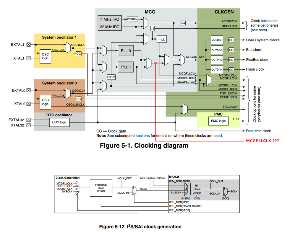 figure4.png figure4.png