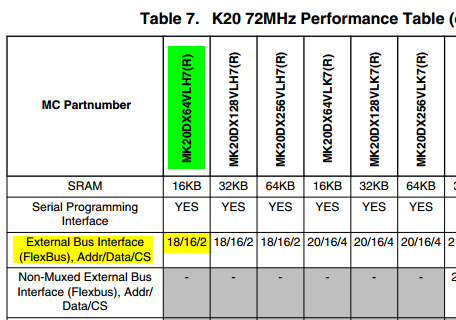 FlexBus K20.png