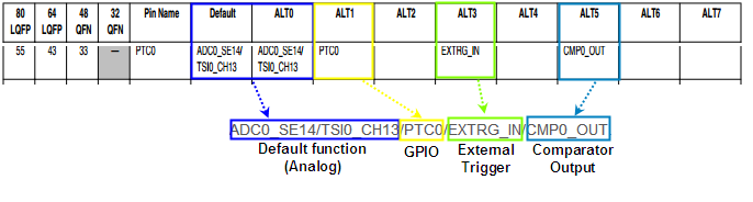 KL25 pin finder 1.png