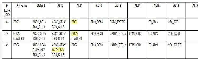K10引脚复用的问题.jpg K10引脚复用的问题.jpg
