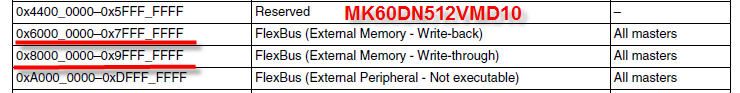 FB MK60 100MHz.jpg