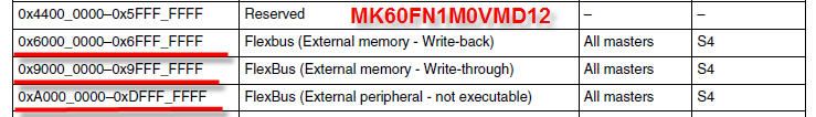 FB MK60 120MHz.jpg