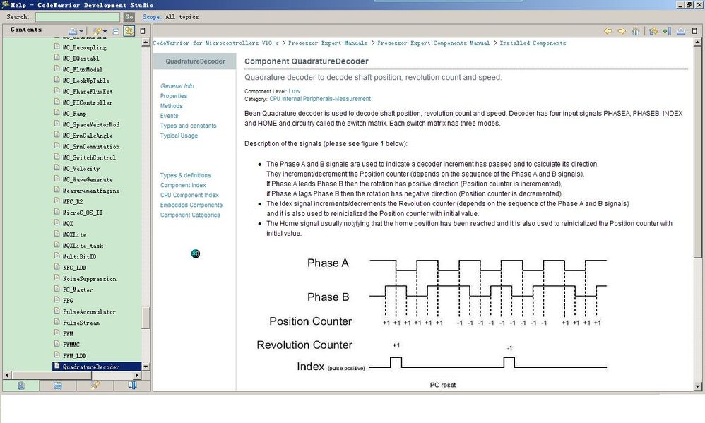 Quadrature Decoder.JPG