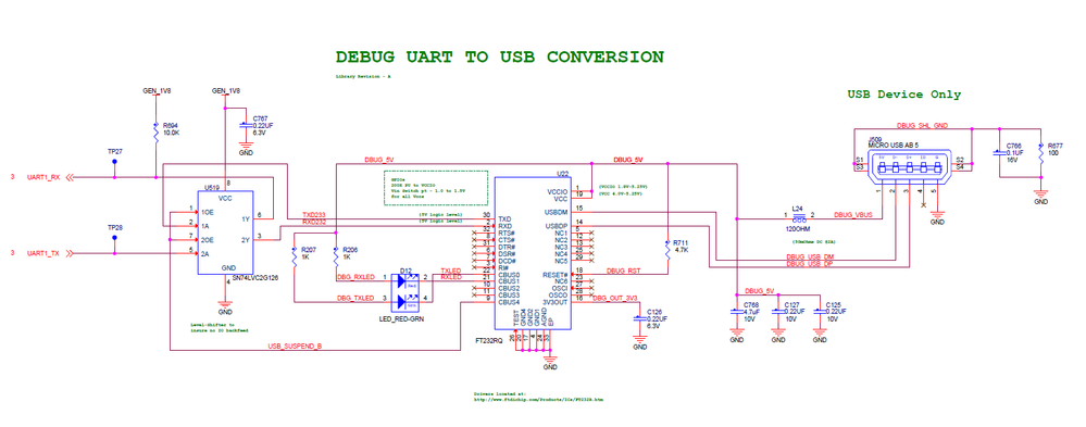 IMX6-FTDI.png