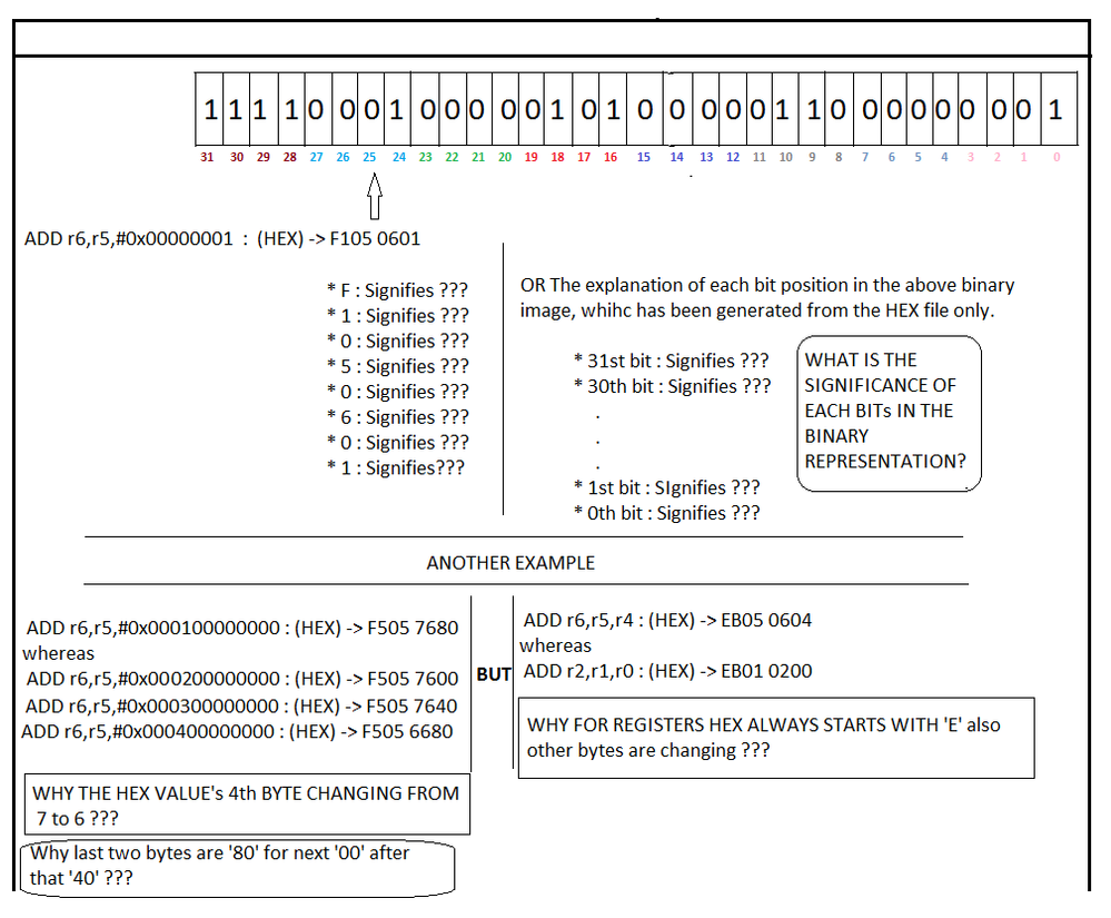 BINARY_ENCODING.png