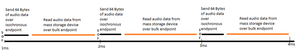 https___community.nxp.com_servlet_JiveServlet_showImage_2-983111-210805_pastedImage_1.png https___community.nxp.com_servlet_JiveServlet_showImage_2-983111-210805_pastedImage_1.png