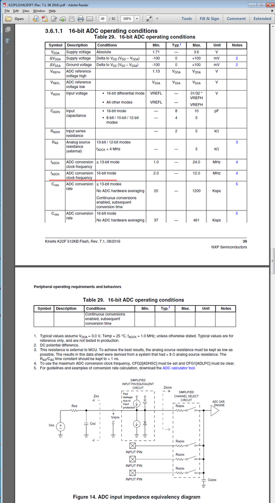 ADC electrical specifications.png