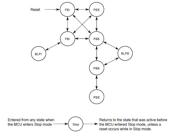 javier_chavezq_2-1599155713462.png javier_chavezq_2-1599155713462.png