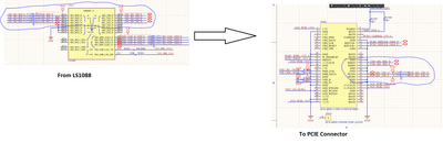 LS1088 PCIE Connection.png