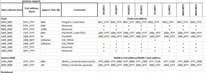 danielmartynek_1-1599464169821.png danielmartynek_1-1599464169821.png