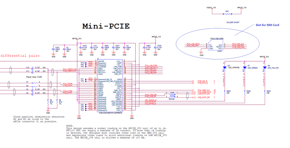 sabreSDP-miniPCIe-for-3G-4G-module.png sabreSDP-miniPCIe-for-3G-4G-module.png
