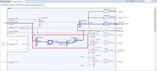 nxf51209_0-1599888291894.png nxf51209_0-1599888291894.png