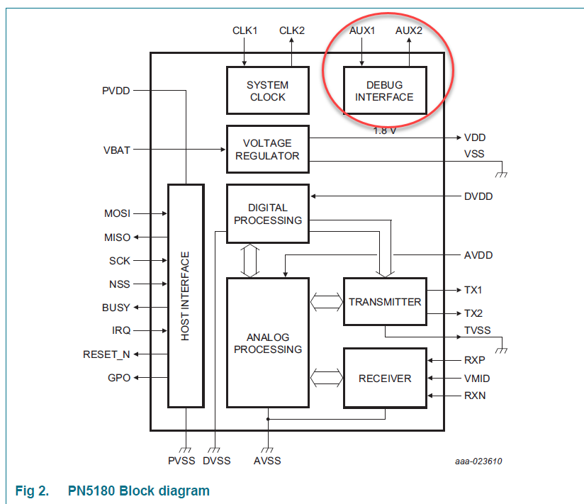 PN5180 debug interface.png