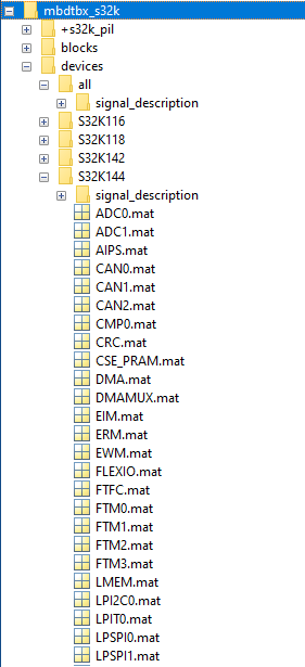 Re: eDMA block parameters - NXP Community