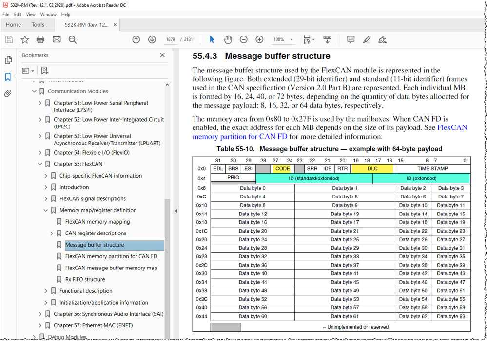 55.4.3 Message buffer structure.png