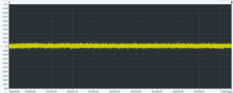 Measurement with MyDaq.jpg