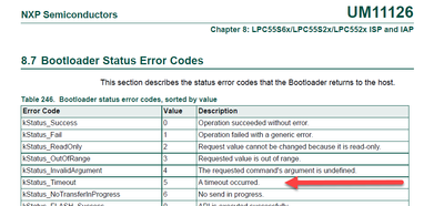 nxf51209_1-1600972804813.png nxf51209_1-1600972804813.png