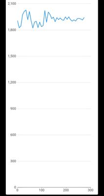 Measurement with NHS 3_2.jpg