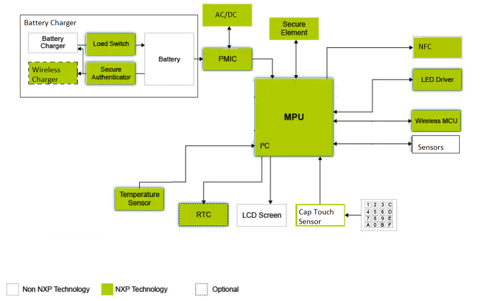 base + battery charger.png base + battery charger.png