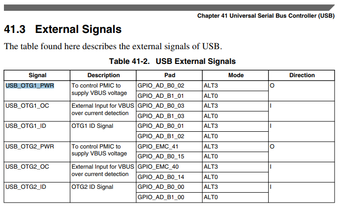 usb_otg.PNG