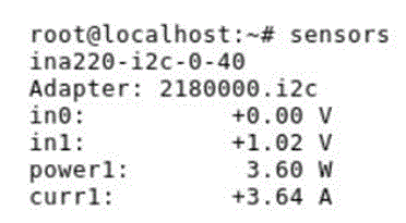 power1.GIF CPU power before stress