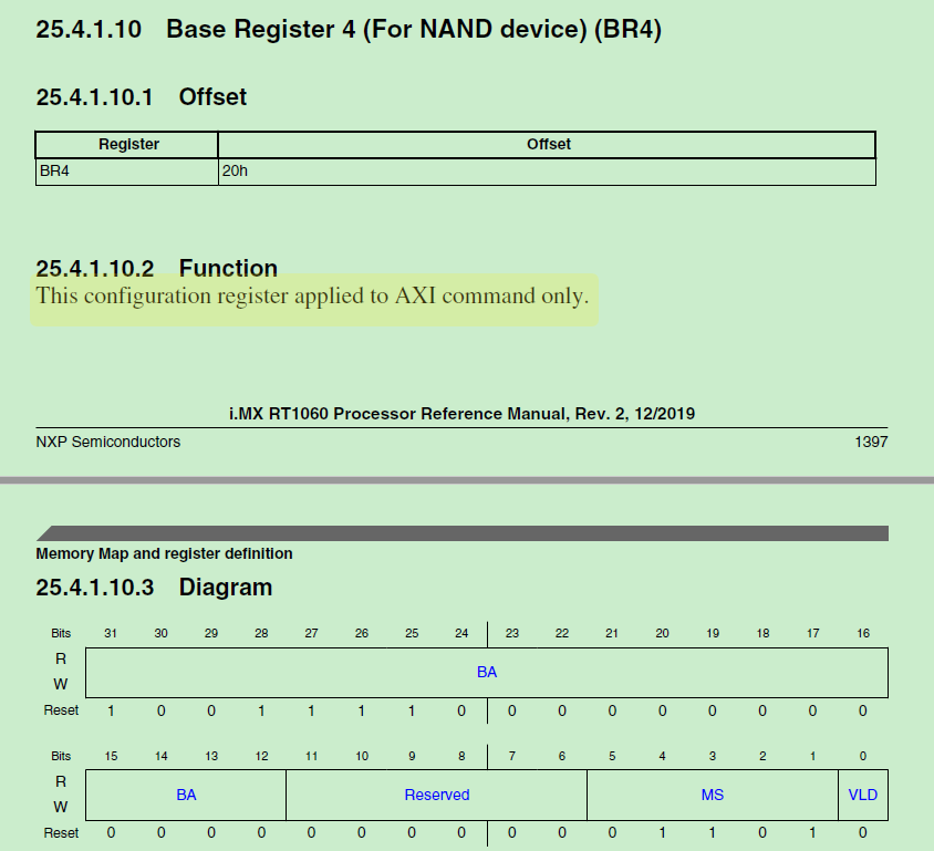 Solved: Why does the SDK's evkmimxrt1060_sdram_ini_dcd.c configure all ...
