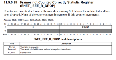 ENET_PACKET_DROP.PNG