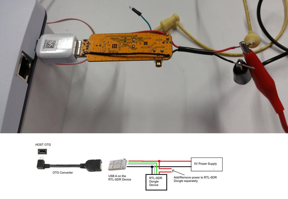 hardwareHack.jpg hardwareHack.jpg