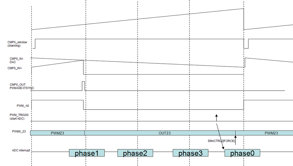 multilephase.png multilephase.png