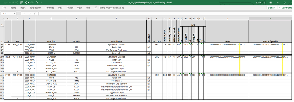 S32K146_IO_Signal_Description_Input_Multiplexing.png S32K146_IO_Signal_Description_Input_Multiplexing.png
