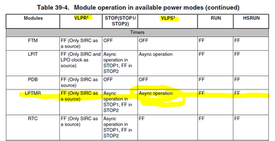 mariuslucianand_0-1603443005999.png mariuslucianand_0-1603443005999.png