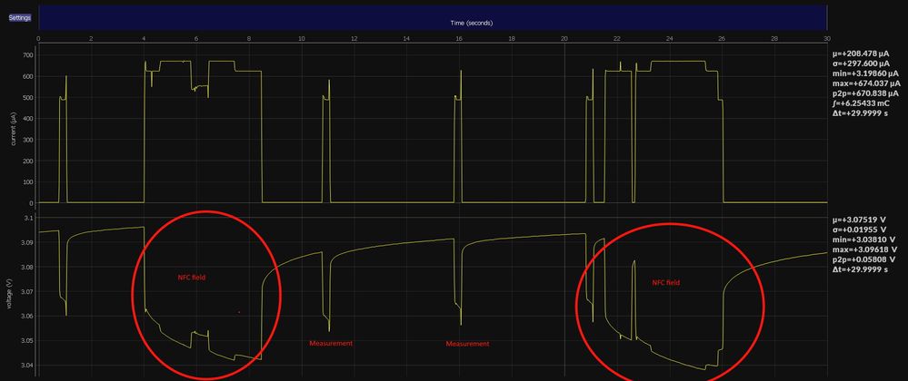 Voltage drop in NFC field .jpg